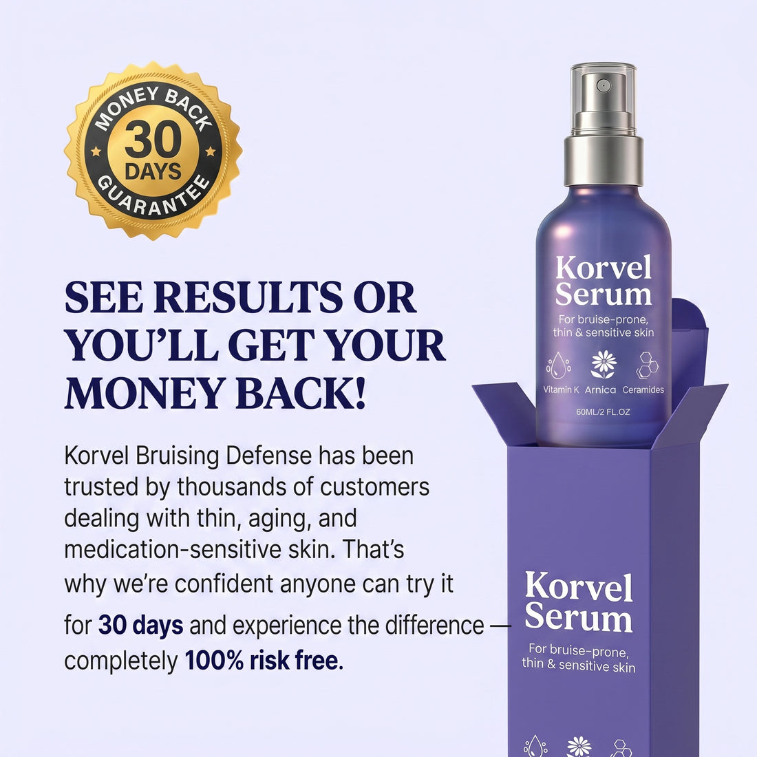 Korvel Bruising Defense