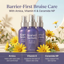 Korvel Bruising Defense