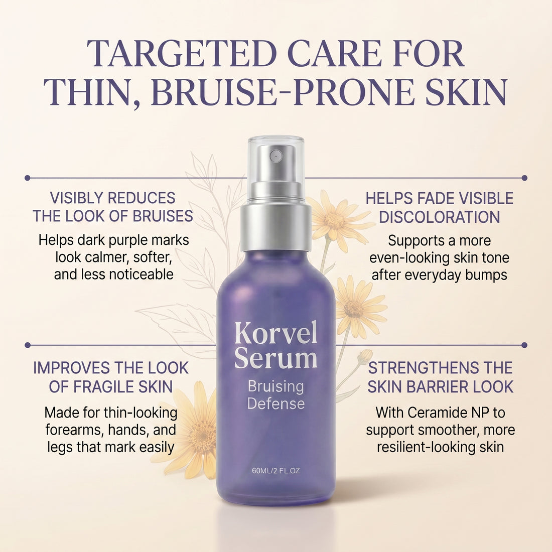 Korvel Bruising Defense