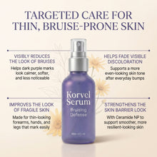 Korvel Bruising Defense